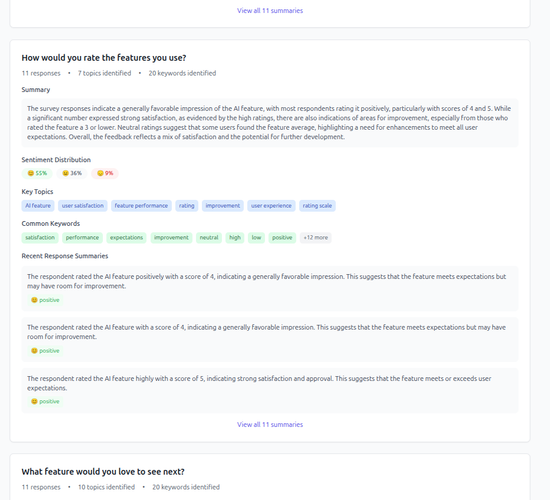 Detailed analysis view showing question-specific insights